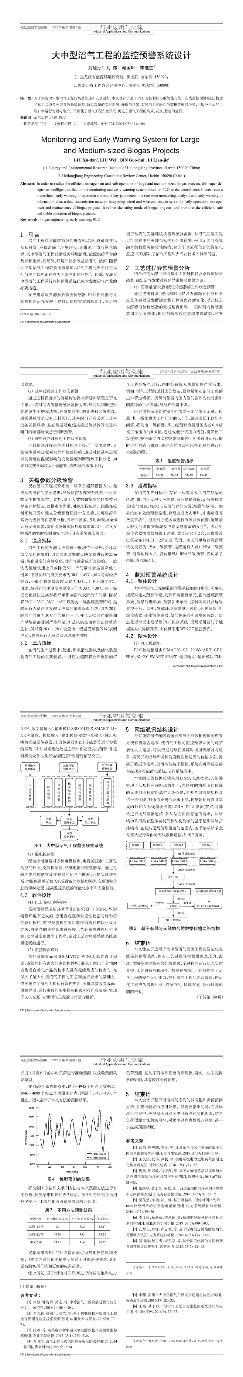 大中型沼气工程的监控预警系统设计_刘旭丹.png