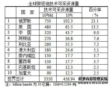 说明: c:\users\lenovo\appdata\roaming\360se6\User Data\temp\20141219092819373.jpg